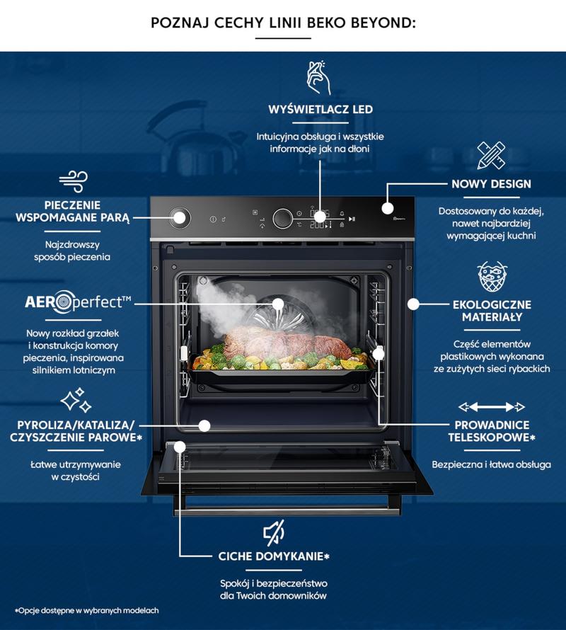 Naturalne sposoby czyszczenia