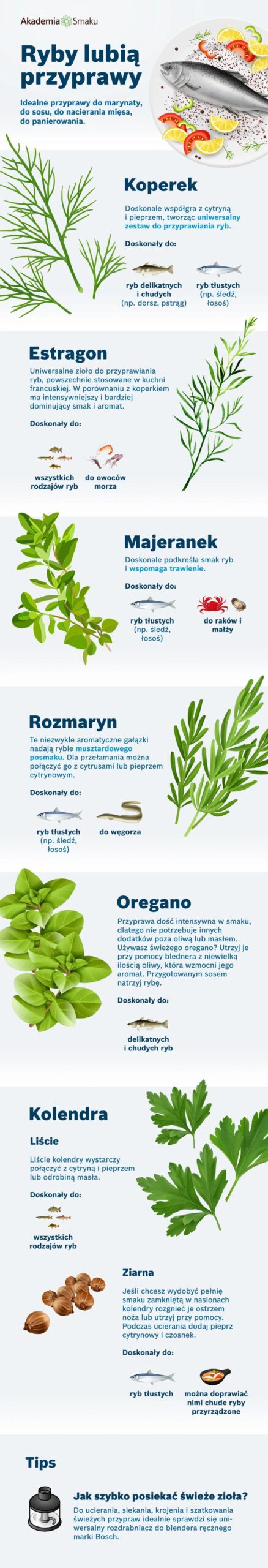 Marynata do ryb w piekarniku