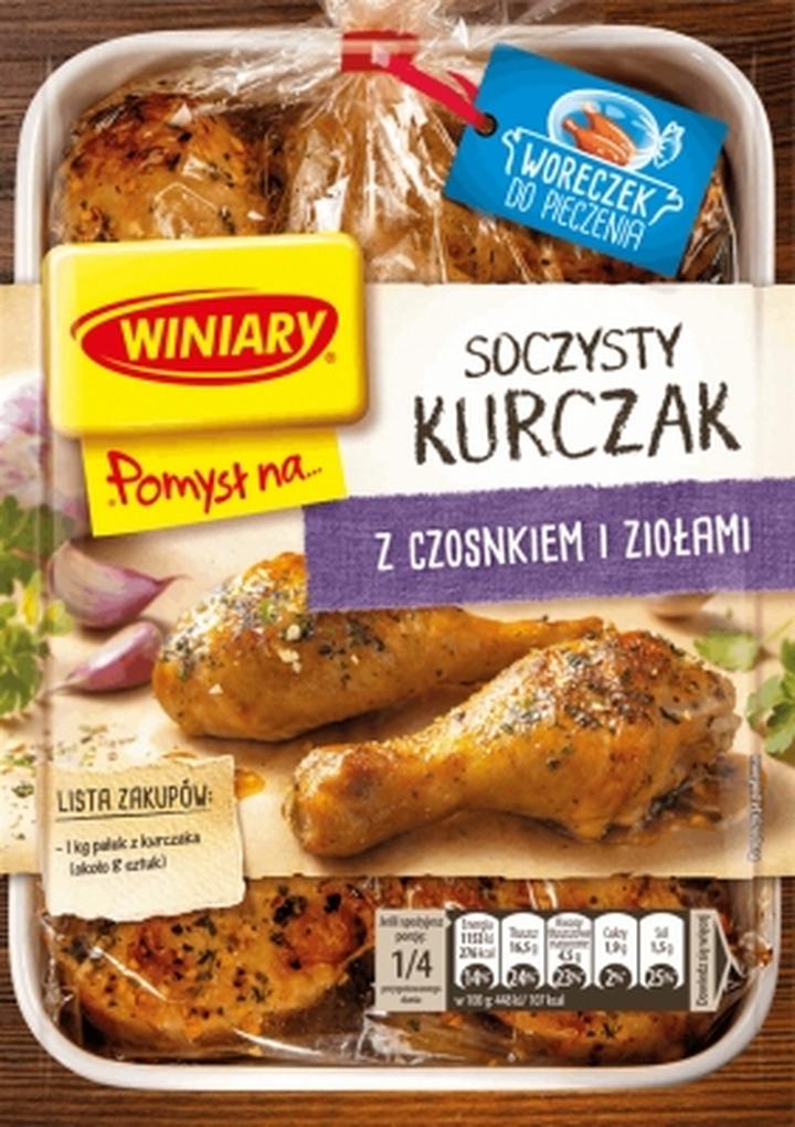 Perfekcyjne pieczenie filetów z kurczaka