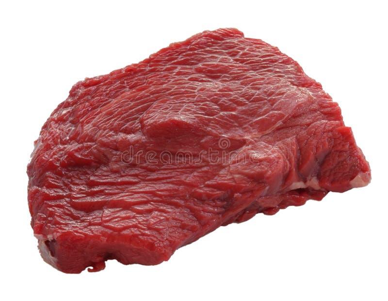 Surowa wołowina zdrowie