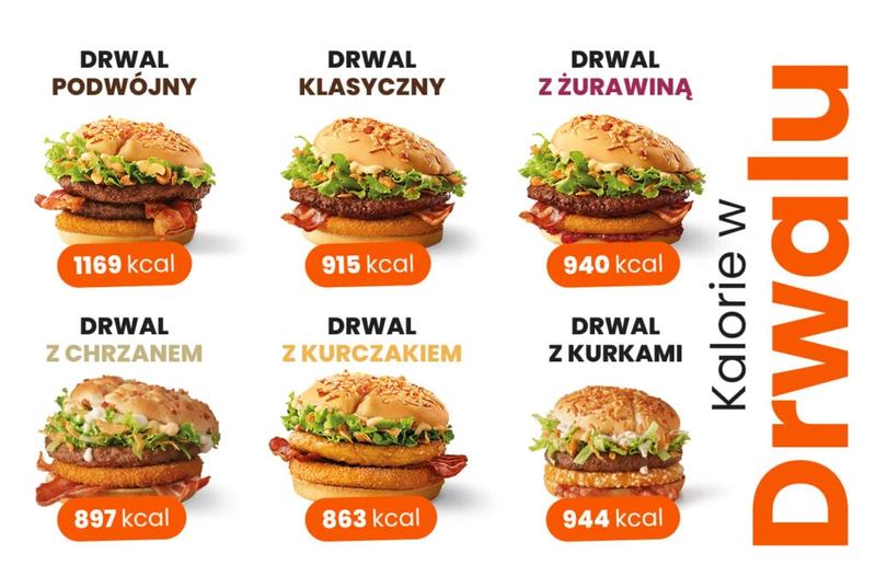 Sekret idealnego mięsa na burgera