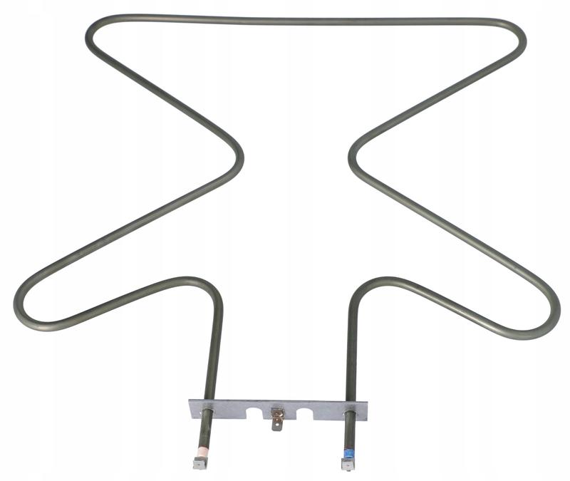 Zalety i wady metod sprawdzania