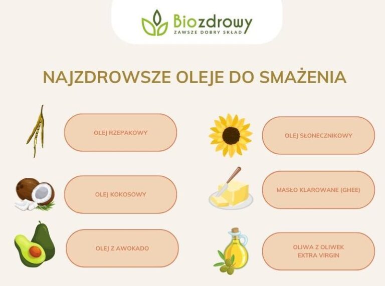 Jakie oleje wybrać do smażenia burgerów dla najlepszych smakowych doznań?